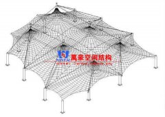 膜結(jié)構(gòu)荷載分析是什么？張拉膜結(jié)構(gòu)荷載分析的方法及作用有哪些？